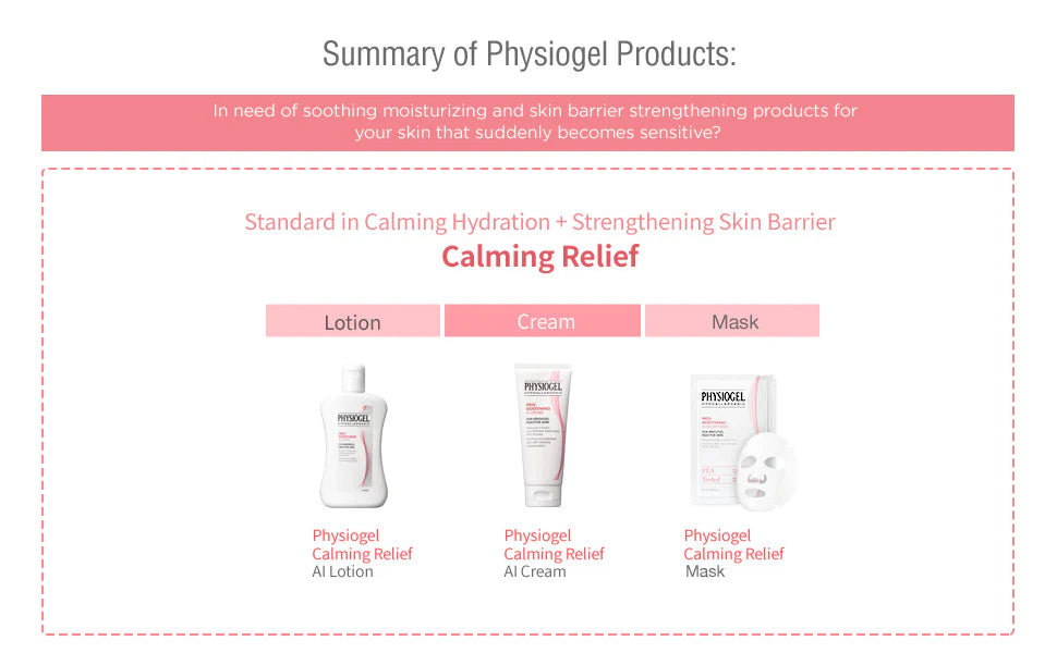 PHYSIOGEL CALMING RELIEF A.I CREAM 50ML
