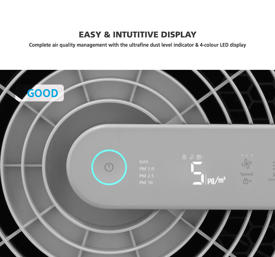 SK Magic Air Purifier - ALL CLEAN