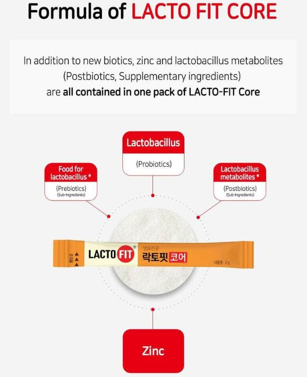 LACTO-FIT Probiotics Core 30 Sticks (1-month supply)