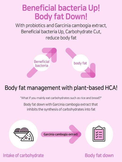 LACTO-FIT Probiotics Slim 30 Sticks (15-day supply)