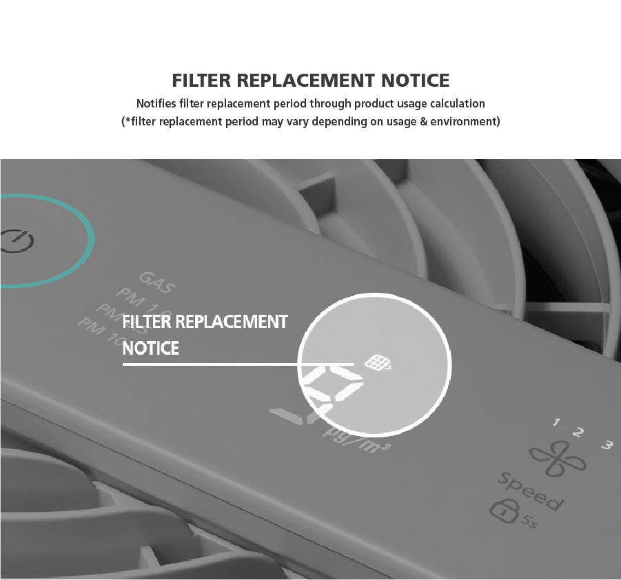 SK Magic Air Purifier - ALL CLEAN
