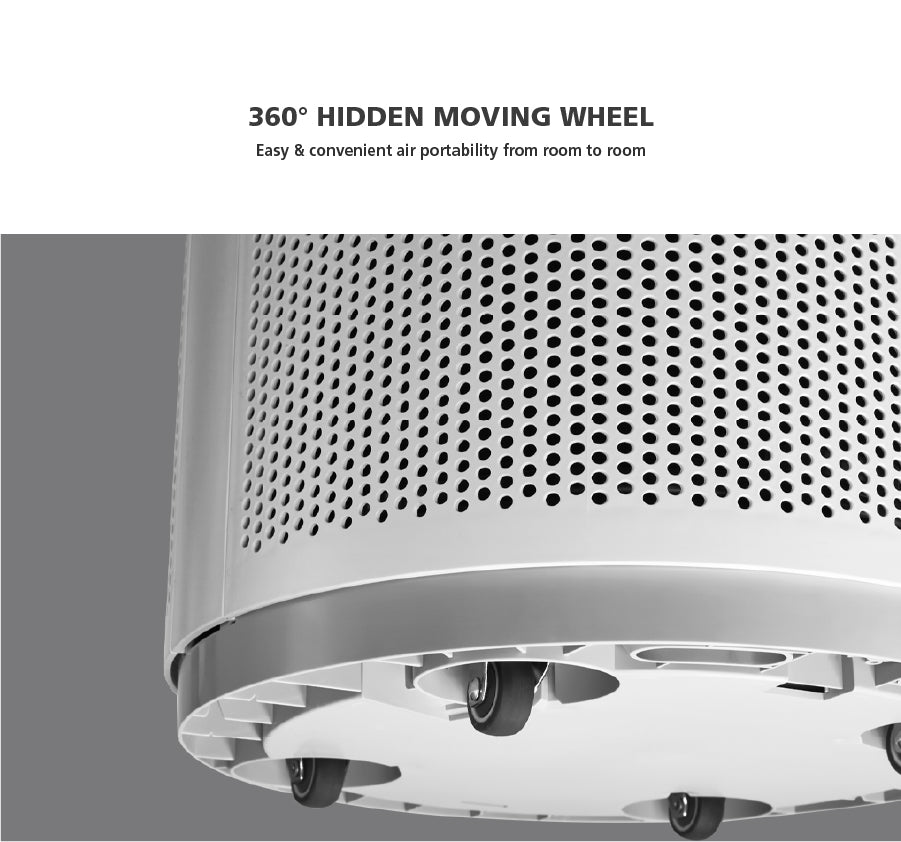 SK Magic Air Purifier - ALL CLEAN
