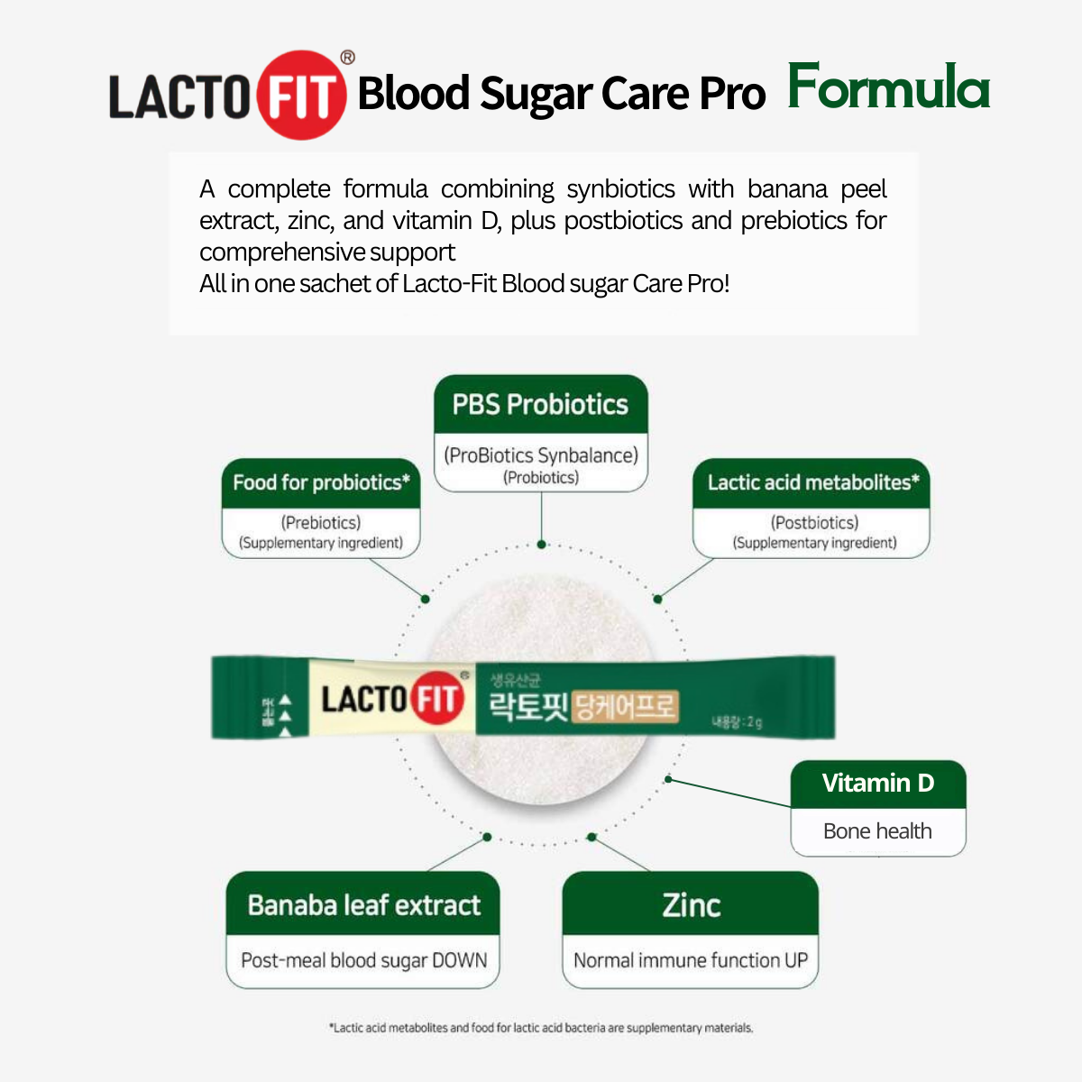 LACTO-FIT Blood Sugar Care Pro 30 Sticks (1-month supply)