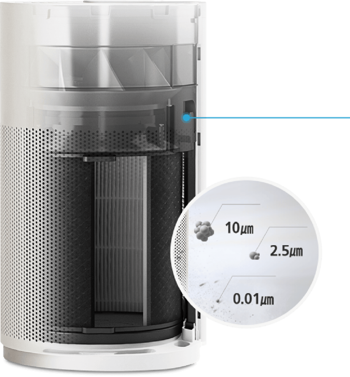 SK Magic Air Purifier - ALL CLEAN