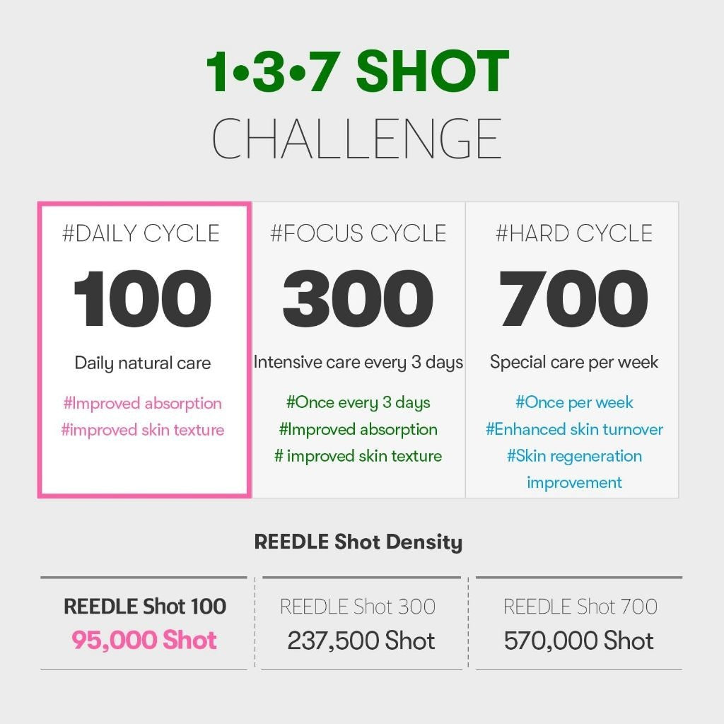 VT Reedle Shot 100 Stick Pouch - 2ml*10ea
