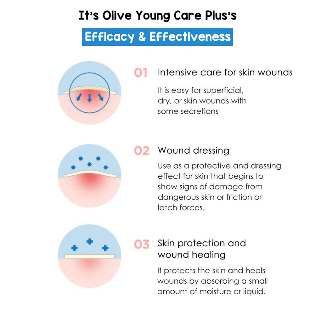 Care Plus Patch Collection (Honey 84ea / Calming 96ea / Big 81ea / Original102ea)