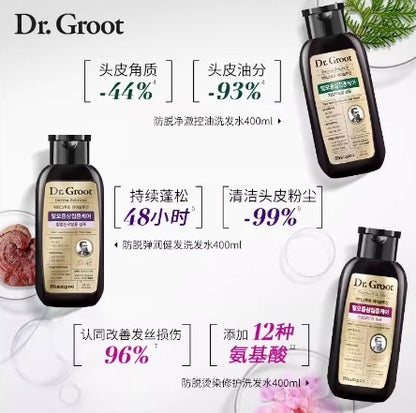 Dr. Groot Hair Loss Control Shampoo For Thin Hair  200ml