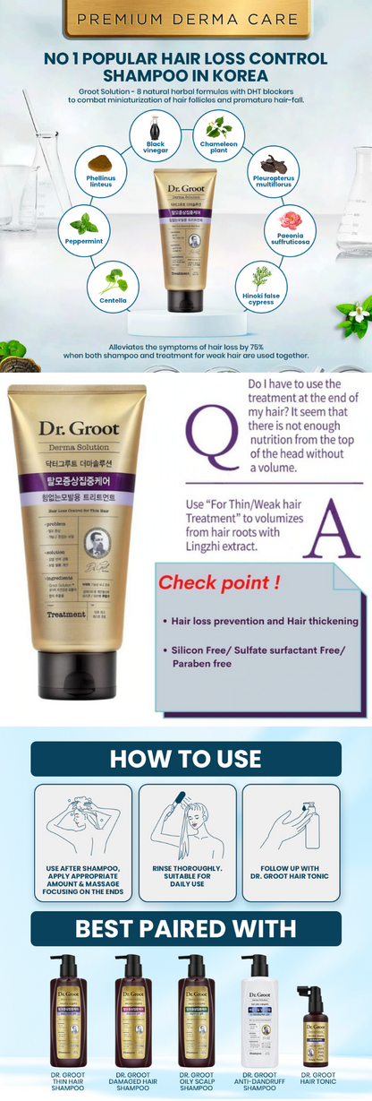 Dr. Groot Hair Loss Control For Thin Hair Treatment (300ml)