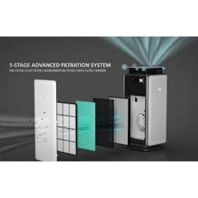 [Big Promo] SK Magic Air Purifier - Air Motion