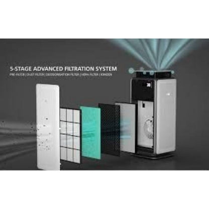 [Big Promo] SK Magic Air Purifier - Air Motion