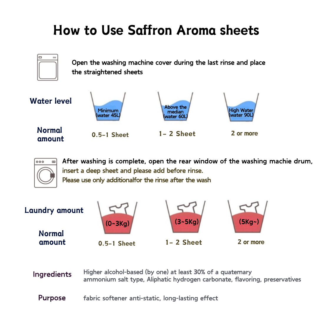 Saffron Aroma Fabric Softener Sheet - 30 Sheets