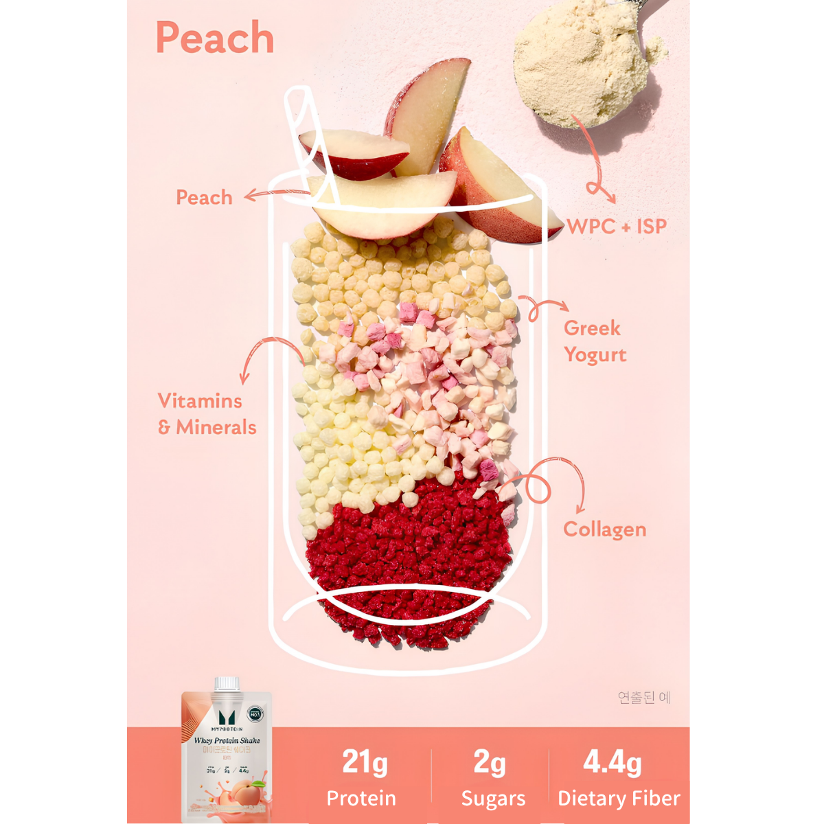 [MYPROTEIN] Whey Protein Shake 45g (7 Flavors)