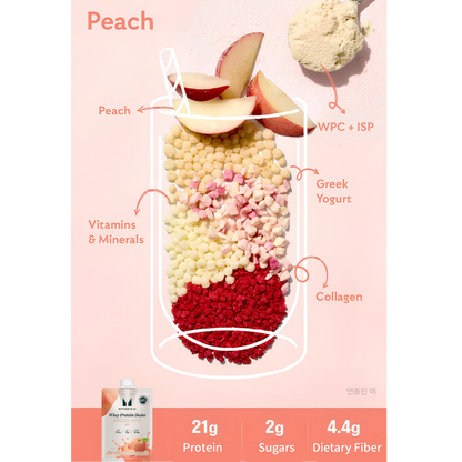 [MYPROTEIN] Whey Protein Shake 45g (7 Flavors)