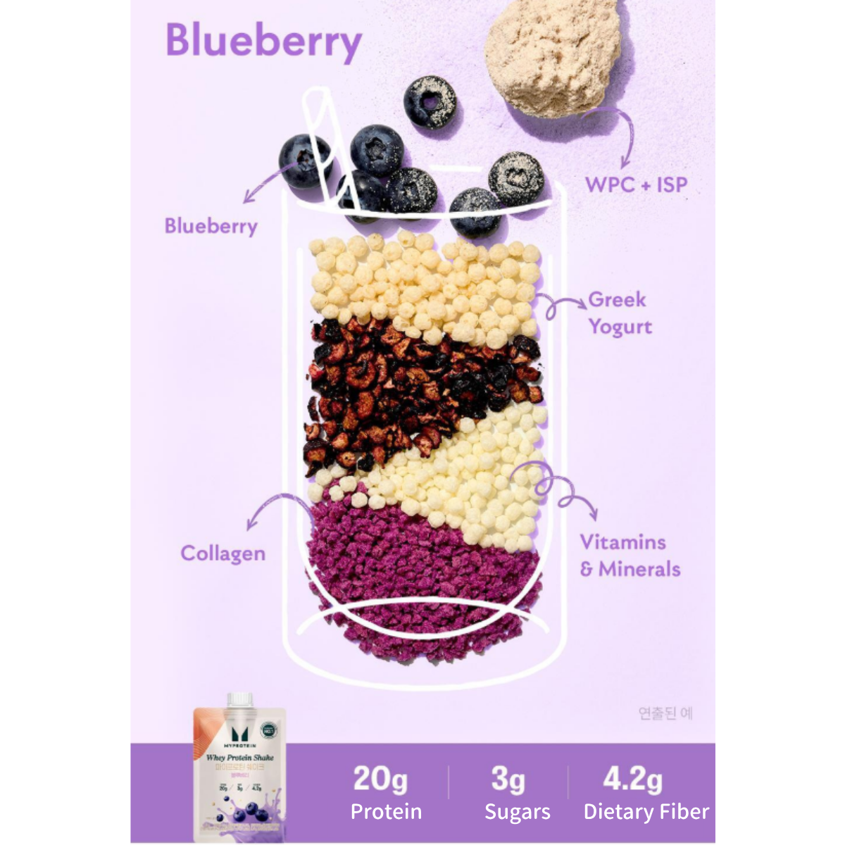 [MYPROTEIN] Whey Protein Shake 45g (7 Flavors)