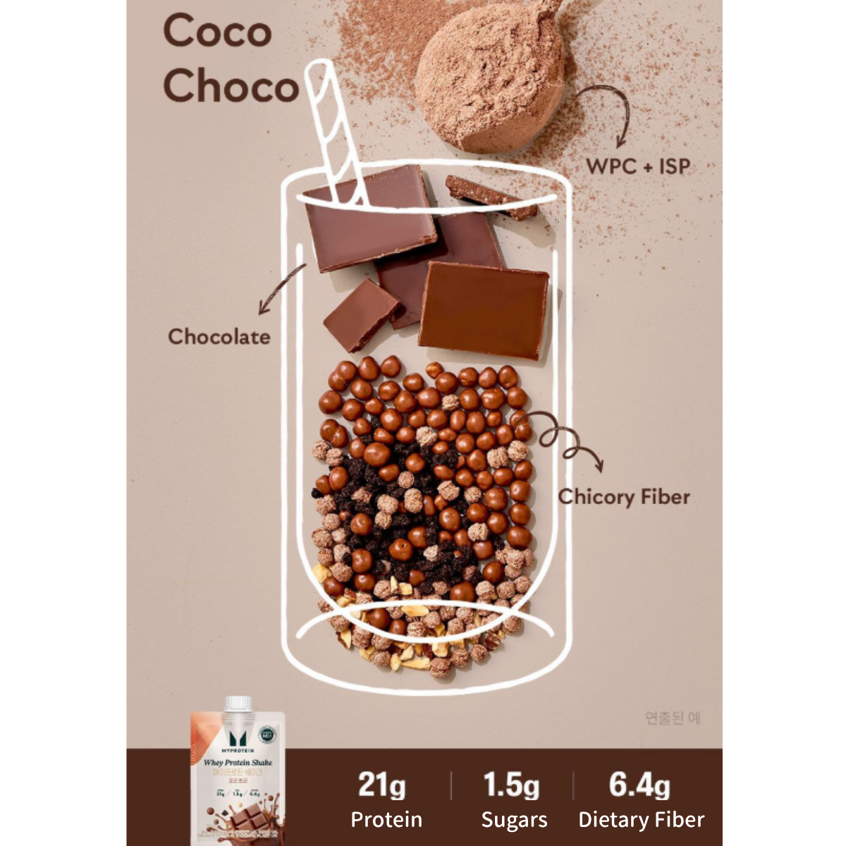 [MYPROTEIN] Whey Protein Shake 45g (7 Flavors)