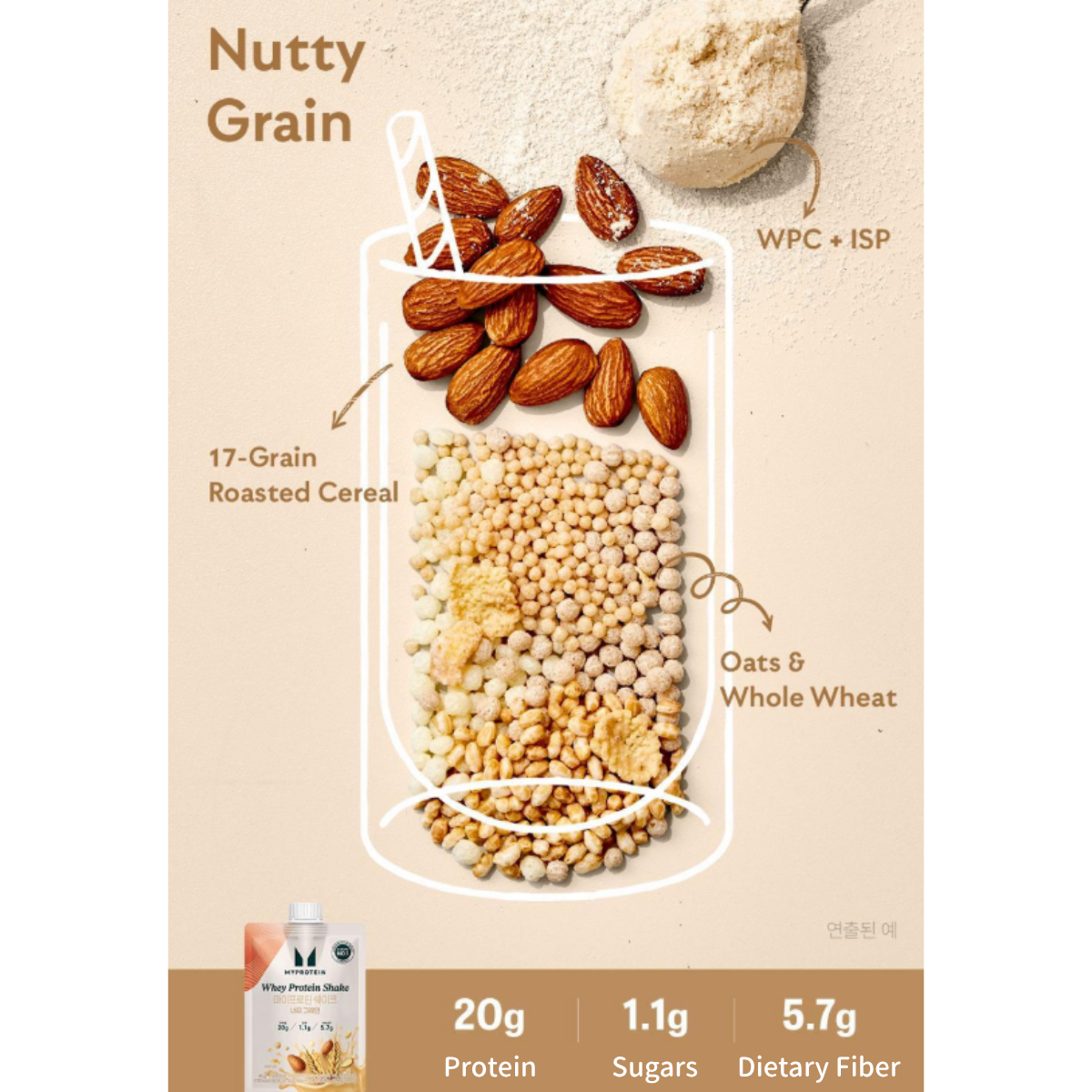[MYPROTEIN] Whey Protein Shake 45g (7 Flavors)