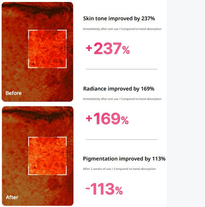 [MEDICUBE] AGE-R Mini Booster Pro | Portable Glow Booster | Spot Care (White/Baby Pink)