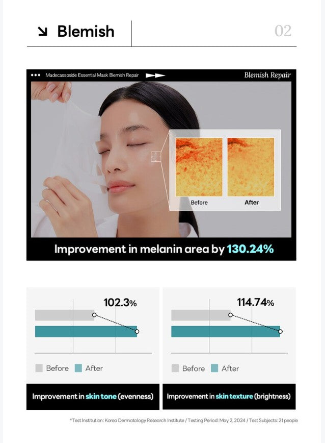 [New] MEDIHEAL Madecassoside Essential Mask Sheet Blemish Repair 1pc