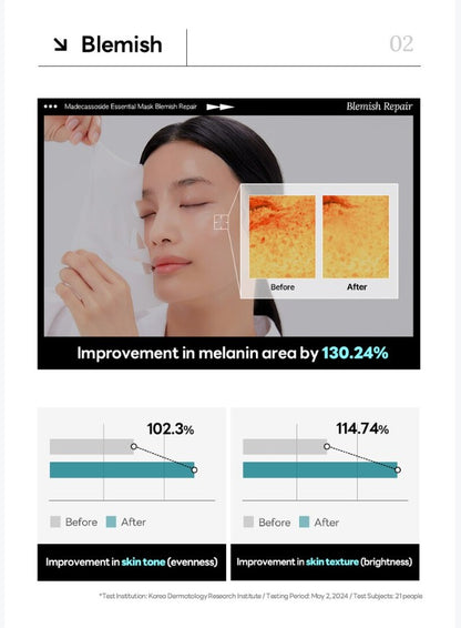 [New] MEDIHEAL Madecassoside Essential Mask Sheet Blemish Repair 1pc