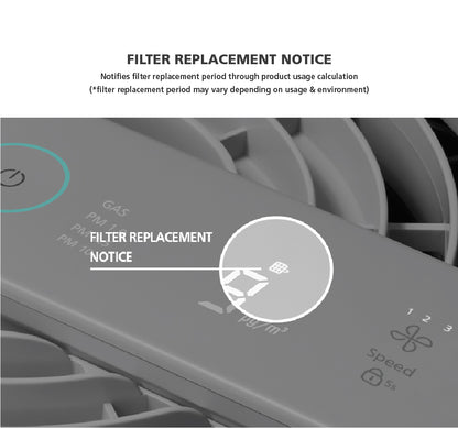 SK Magic Air Purifier - ALL CLEAN