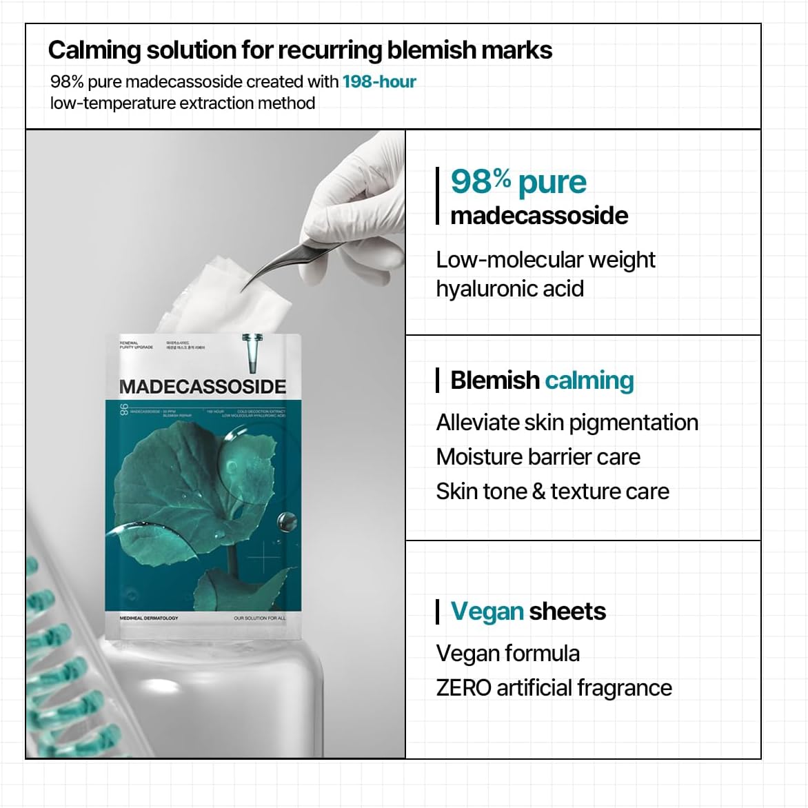 [New] MEDIHEAL Madecassoside Essential Mask Sheet Blemish Repair 1pc