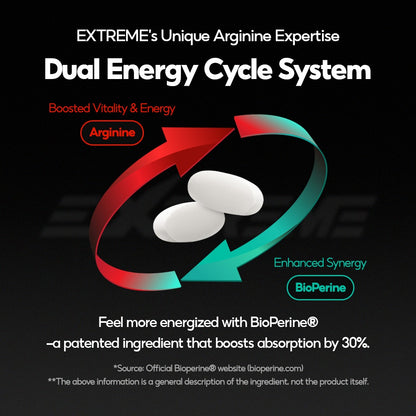 [Extreme] DUAL L Arginine PLUS - 1,000mg x 120T, 2 Months Supply