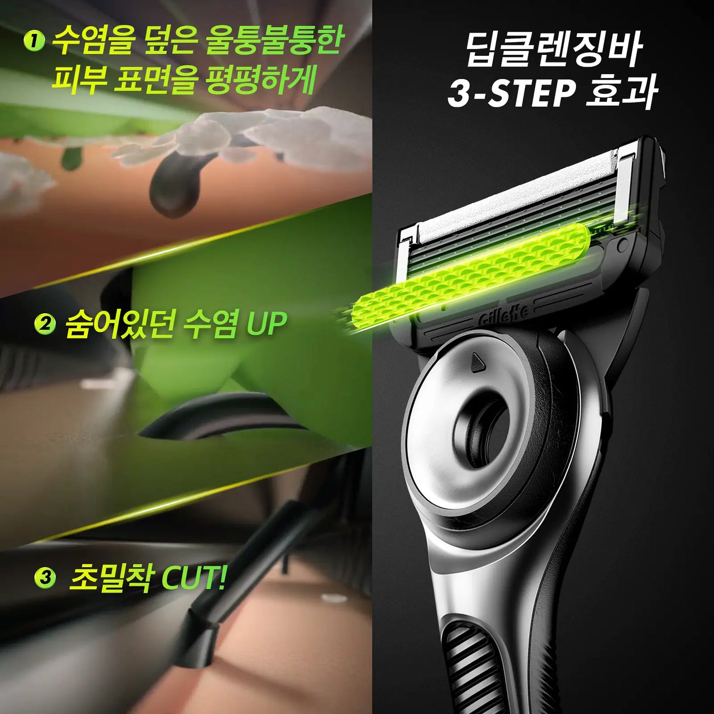 Gillette Men’s Deep‑Cleansing All‑in‑one Shave Kit