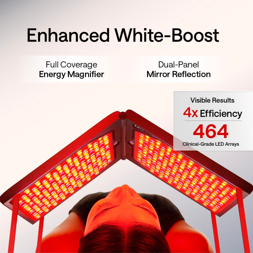 [BIG Promo] Jmoon JD10 High-Energy Light Therapy Device