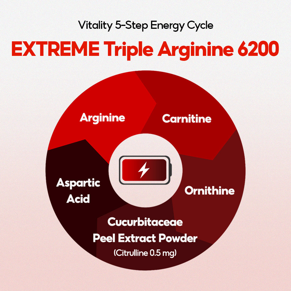 [Extreme]  TRIPLE Arginine 6200 X 15pouches, 15days Supply