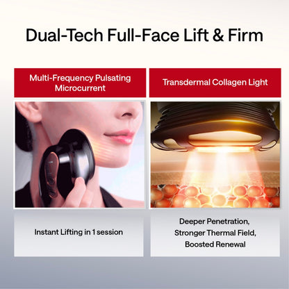 [BIG Promo] Jmoon EM50 Transdermal Collagen Light Beauty Device