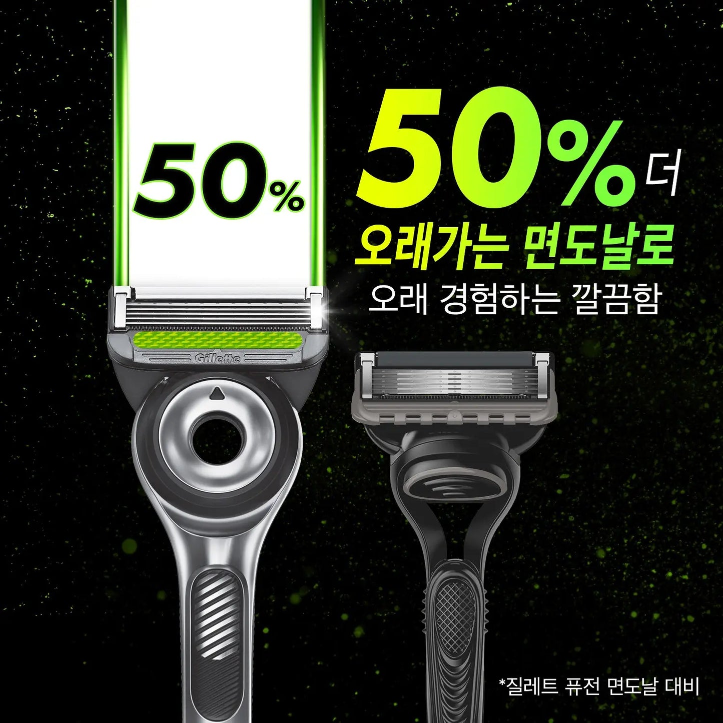 Gillette Men’s Deep‑Cleansing All‑in‑one Shave Kit