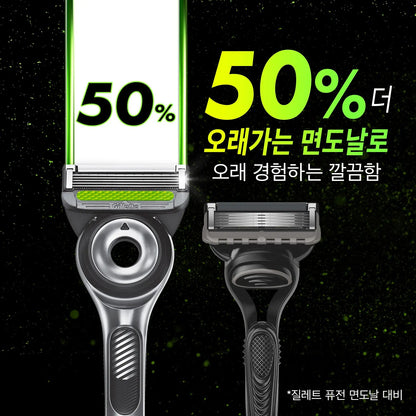 Gillette Men’s Deep‑Cleansing All‑in‑one Shave Kit