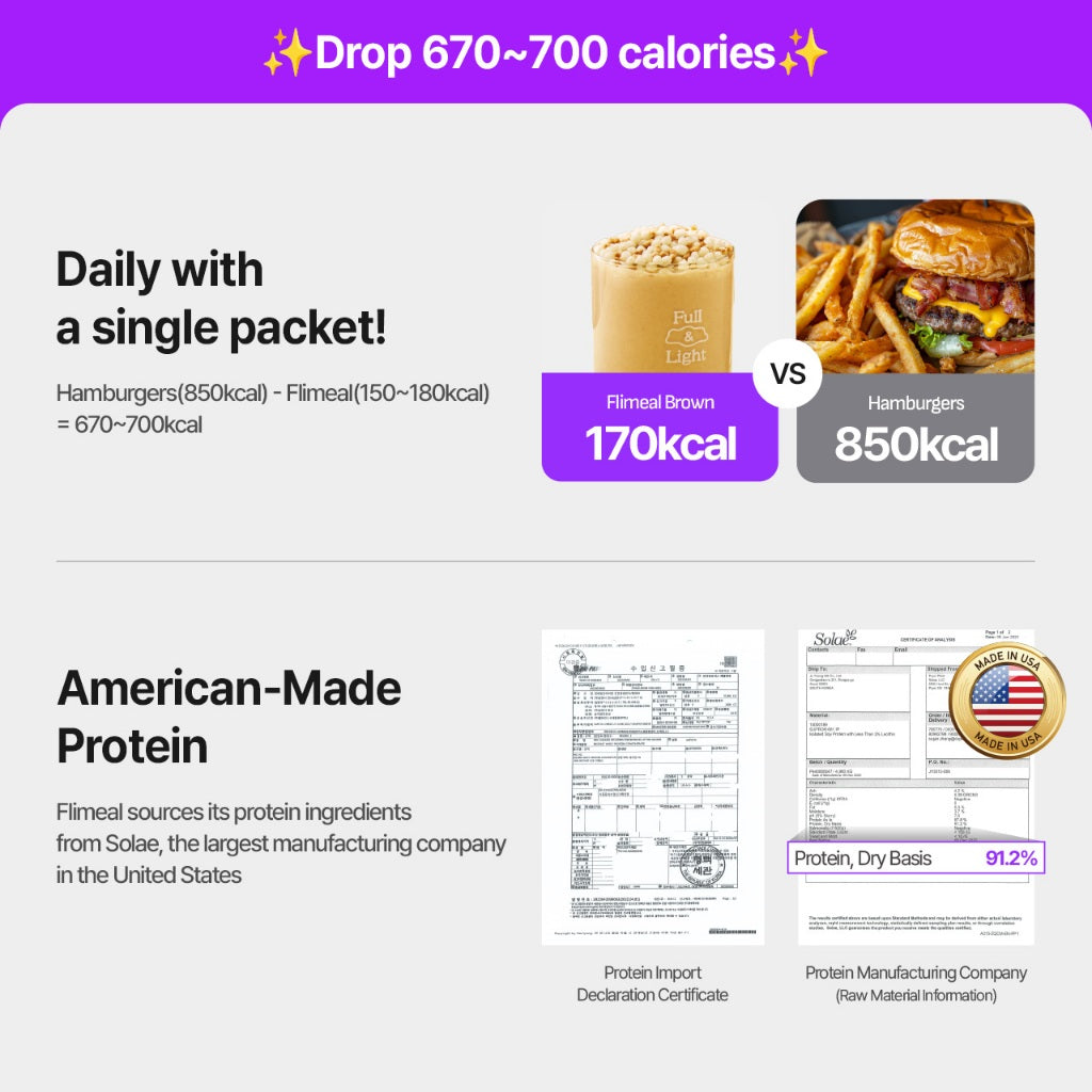 Flimeal Diet Whey Protein Powder Shake 45g (11 Flavors), Low Calorie Meal Replacement for Weight Loss