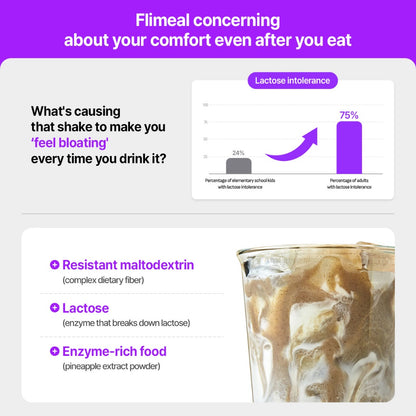 Flimeal Diet Whey Protein Powder Shake 45g (11 Flavors), Low Calorie Meal Replacement for Weight Loss