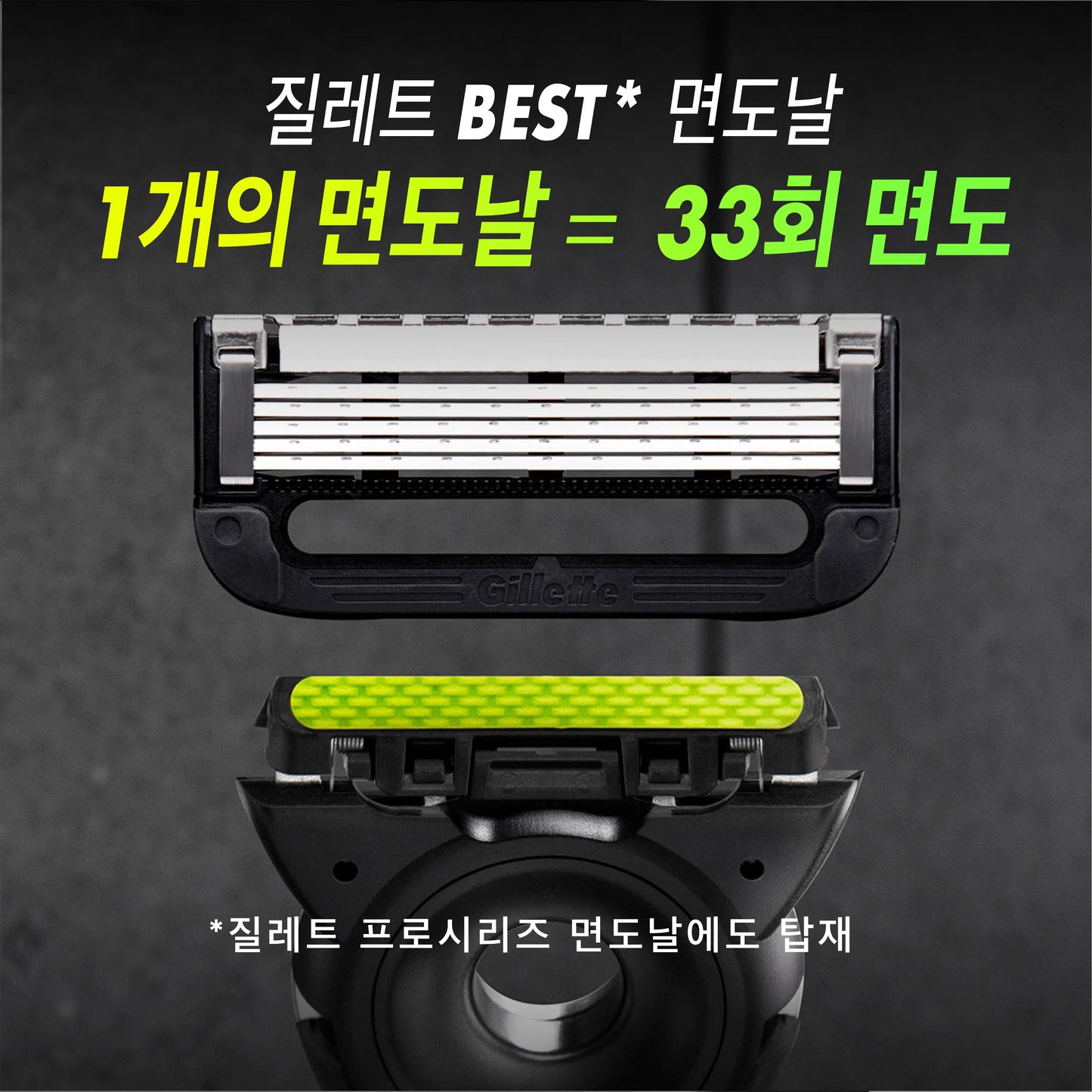 Gillette Men’s Deep‑Cleansing All‑in‑one Shave Kit