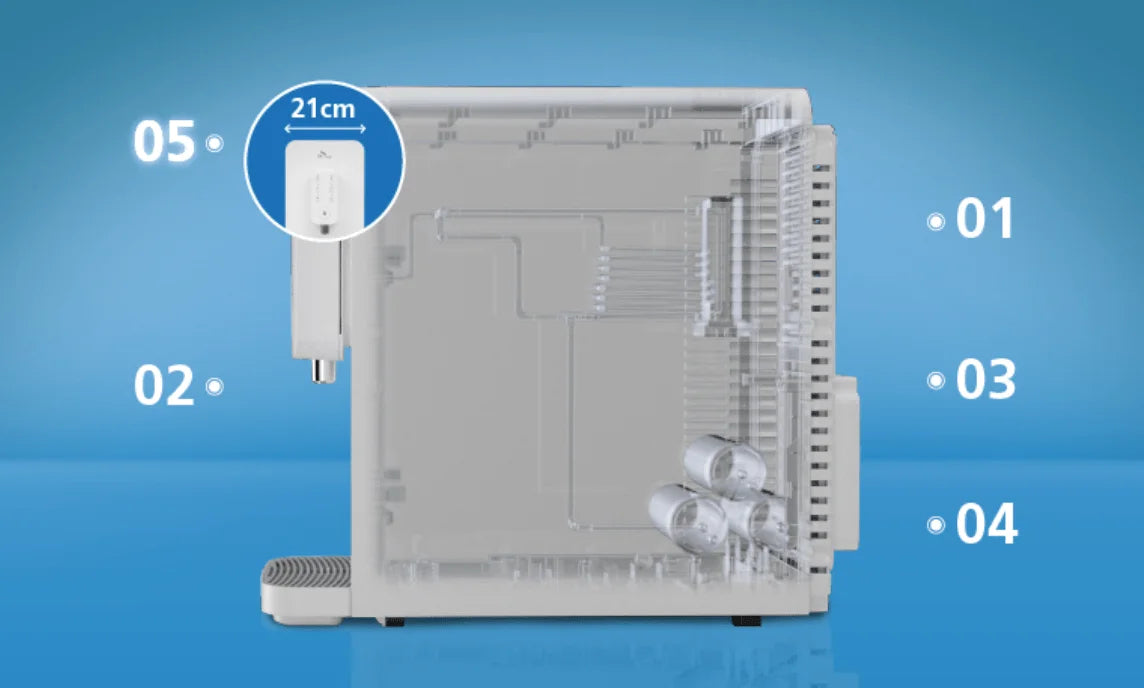 [Big Promo] SK Magic Water Purifier - RIA