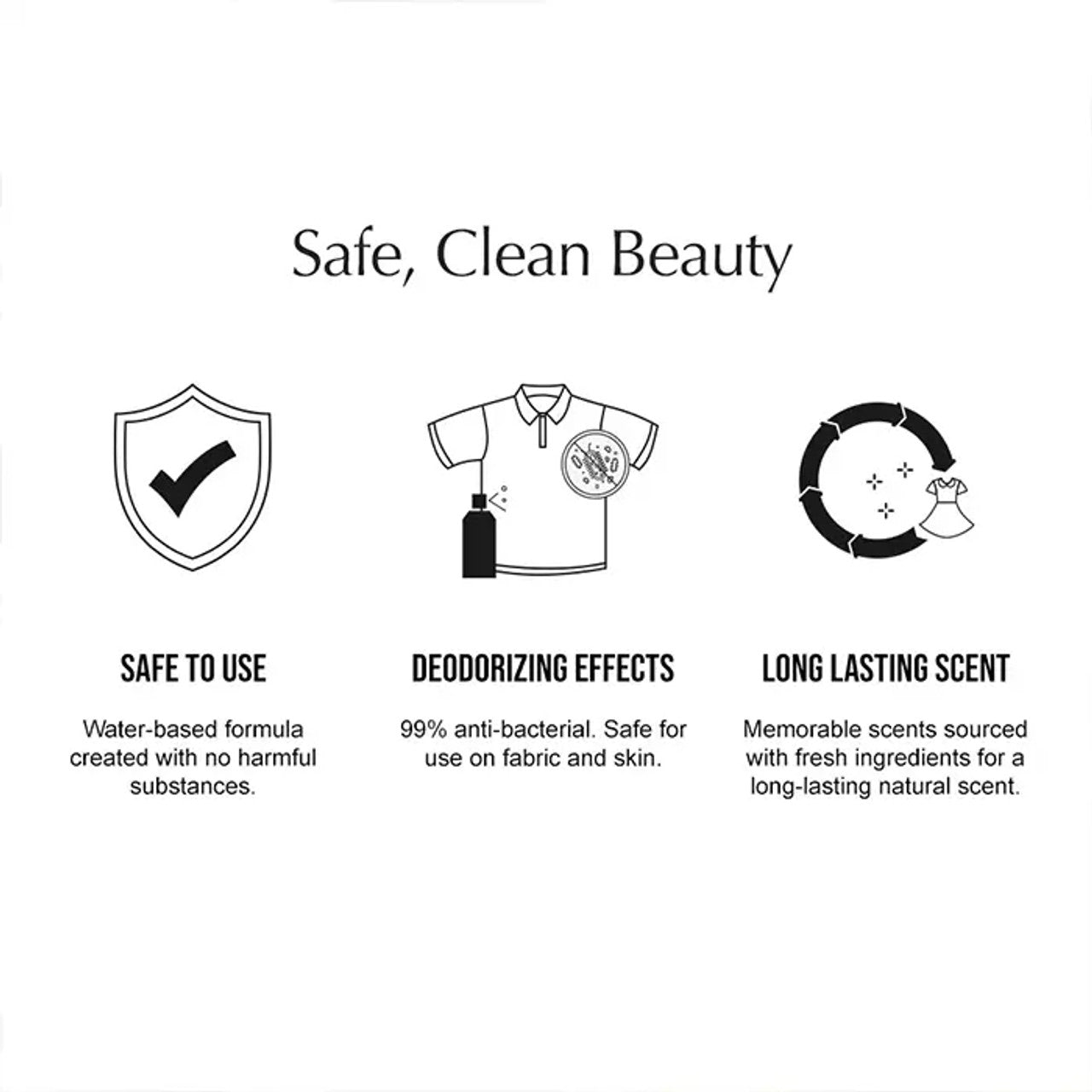W.DRESSROOM Dress & Living Clear Perfume 70ml