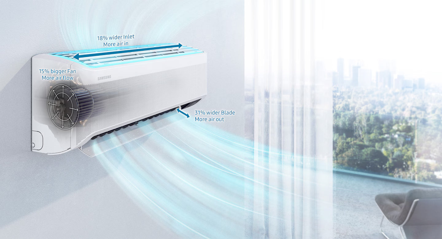 [Big Promo] Samsung Air Conditioner - WindFree™ Premium Plus SmartThings 2.0 HP, Wall-mount Air-Conditioner
