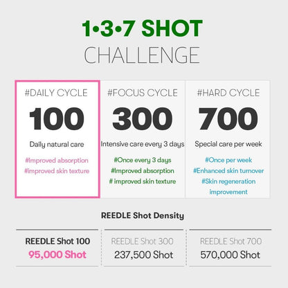 VT Reedle Shot 100 Stick Pouch - 2ml*10ea