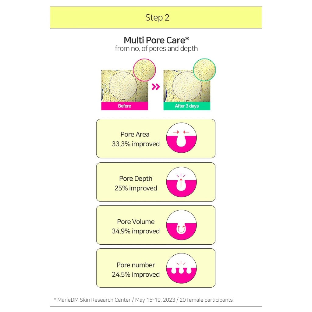 [BRING GREEN] Zinc Teca Blemish Serum 25ml (+ Refill 25ml) | 1st Place Trouble Serum